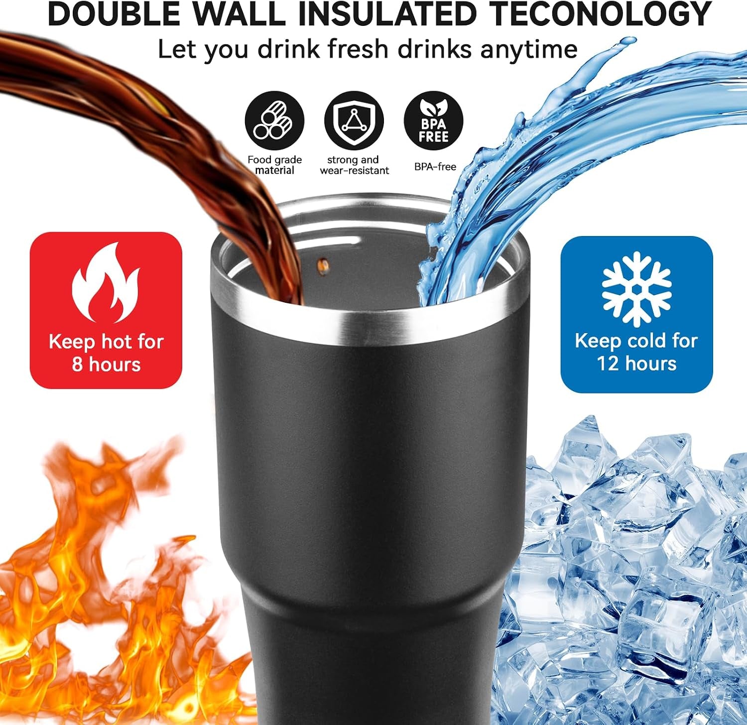 20Oz Tumbler with Handle and Flip Straw Lid Double Wall Insulated Travel Coffee Mug Stainless Steel Vacuum Insulated Coffee Tumbler Cup for Hot and Cold Beverages,Leak-Proof&Bpa-Free (20Oz,Black)